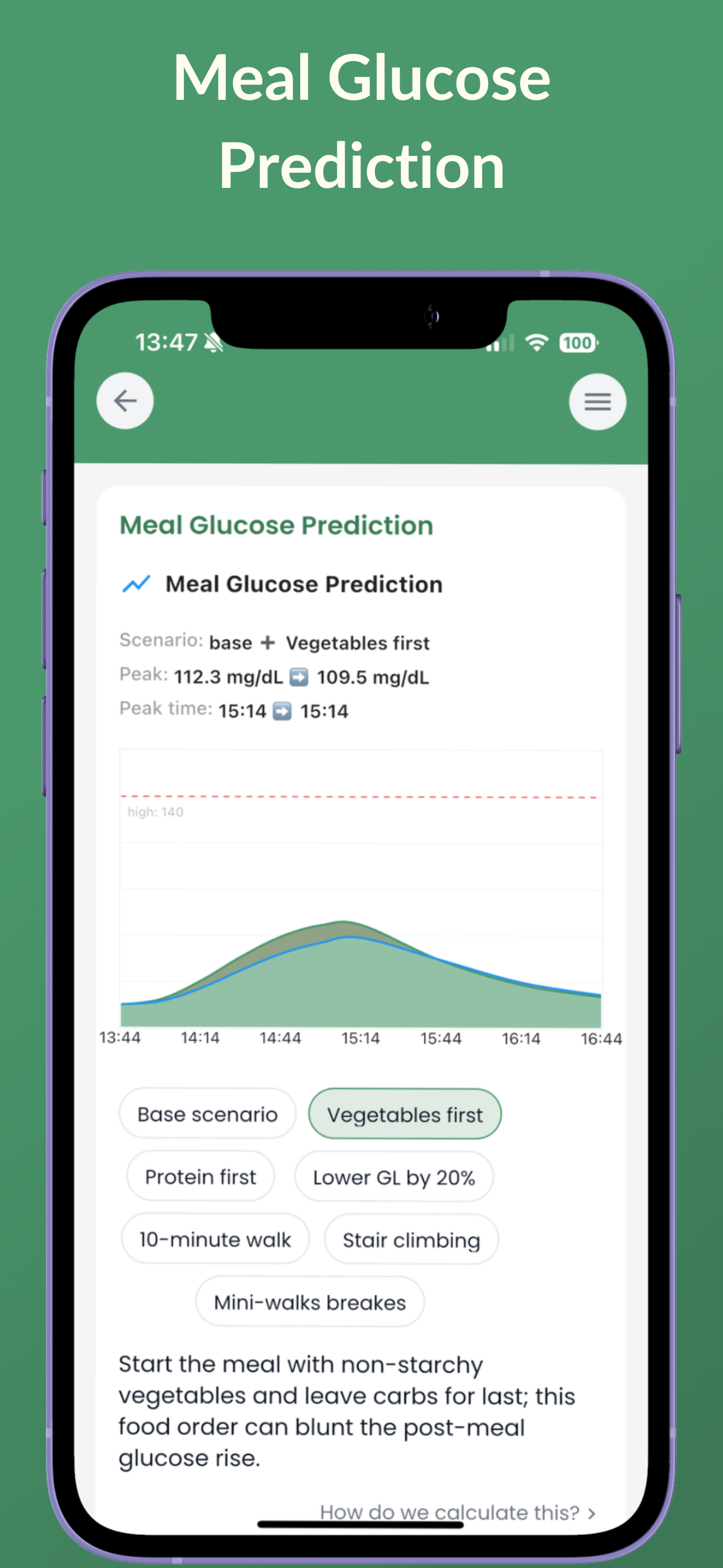 Glucose Prediction